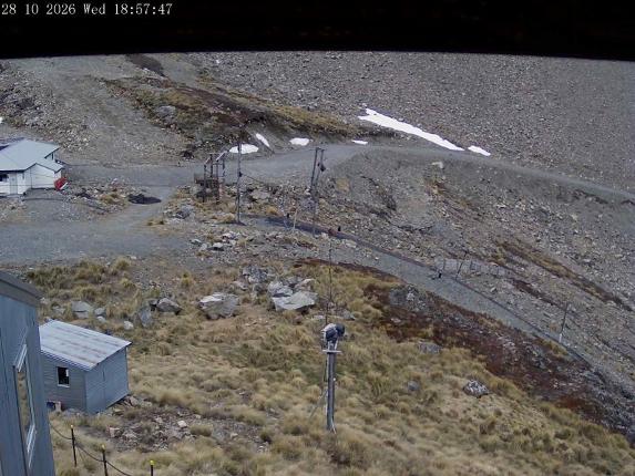Webcam Mount Olympus: Accessgate