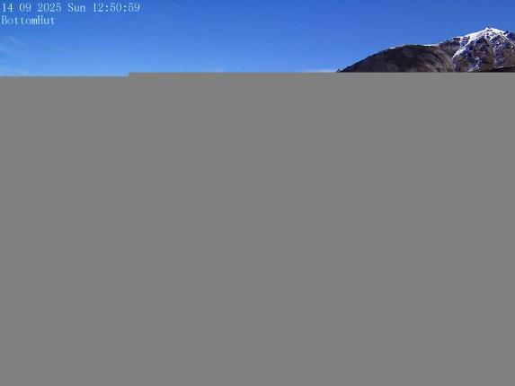 Webcam Mount Olympus: Bottom Hut Car Park