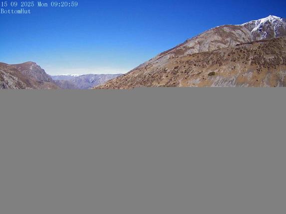 Webcam Mount Olympus: Bottom Hut Car Park