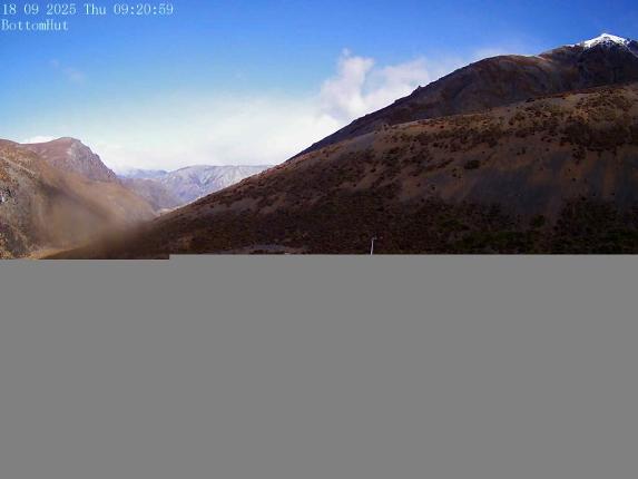 Webcam Mount Olympus: Bottom Hut Car Park
