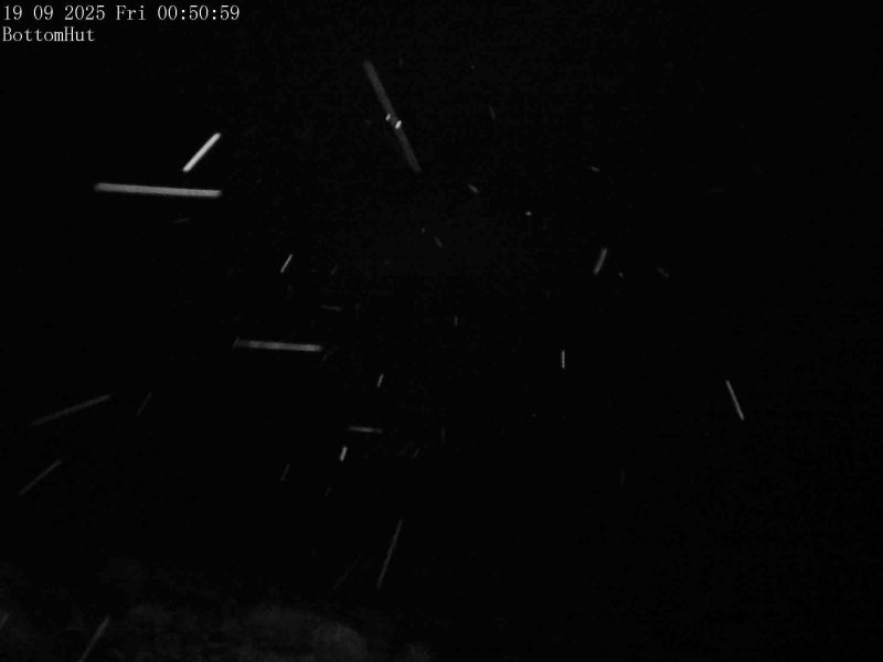Webcam Mount Olympus: Bottom Hut Car Park