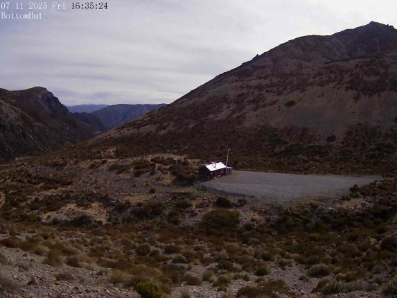 Webcam Mount Olympus: Bottom Hut Car Park