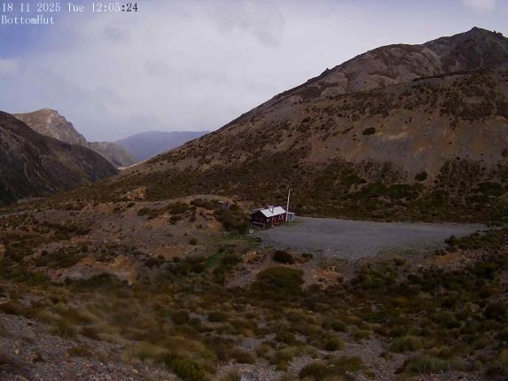 Webcam Mount Olympus: Bottom Hut Car Park