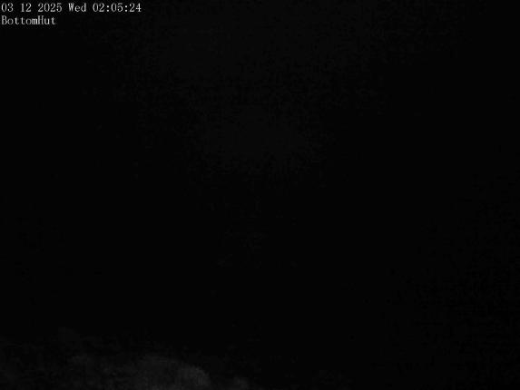 Webcam Mount Olympus: Bottom Hut Car Park