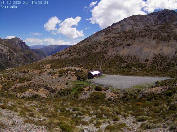 Webcam Mount Olympus: Bottom Hut Car Park
