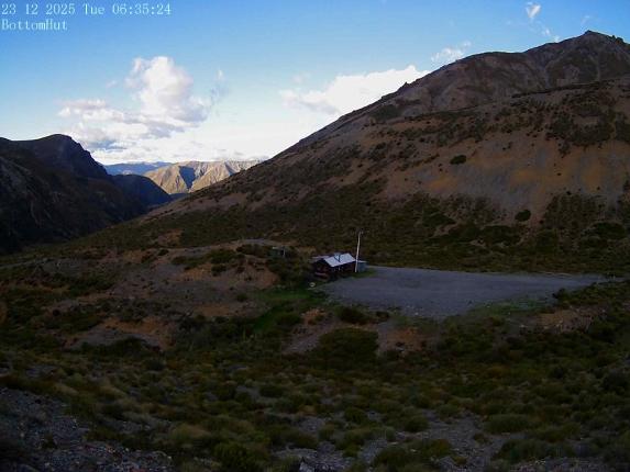 Webcam Mount Olympus: Bottom Hut Car Park
