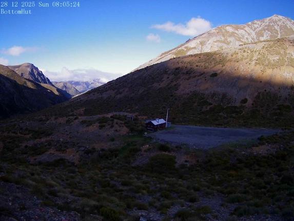 Webcam Mount Olympus: Bottom Hut Car Park