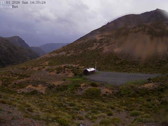 Webcam Mount Olympus: Bottom Hut Car Park