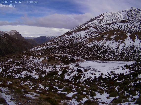 Webcam Mount Olympus: Bottom Hut Car Park