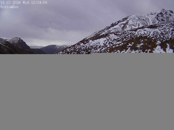 Webcam Mount Olympus: Bottom Hut Car Park