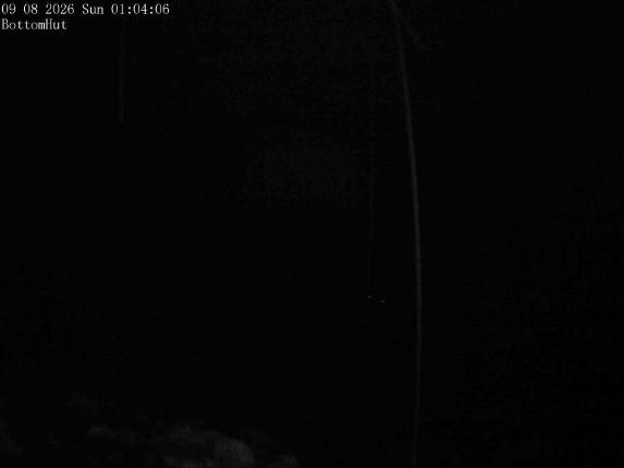 Webcam Mount Olympus: Bottom Hut Car Park