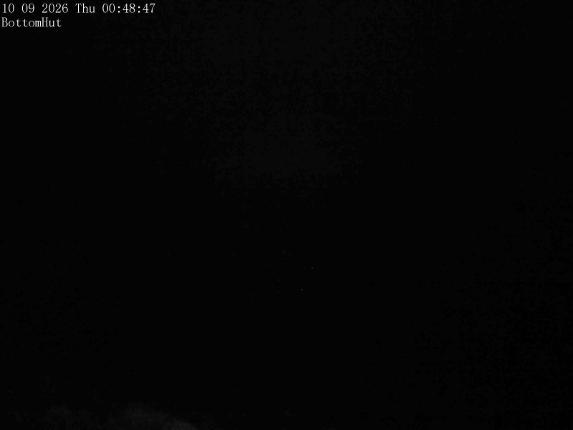 Webcam Mount Olympus: Bottom Hut Car Park