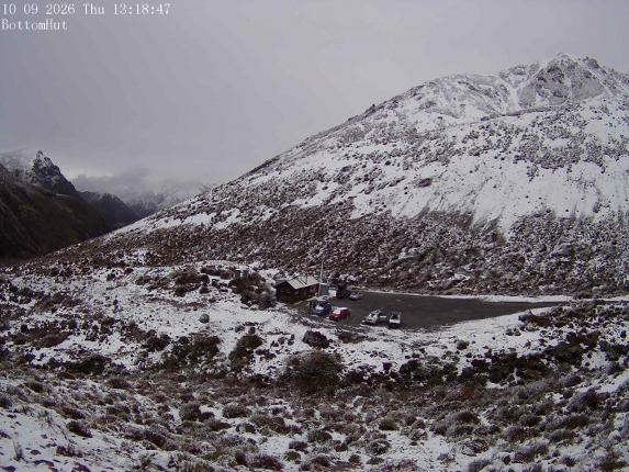 Webcam Mount Olympus: Bottom Hut Car Park