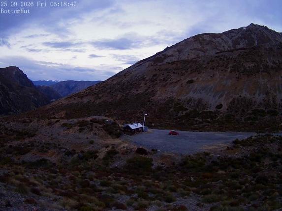 Webcam Mount Olympus: Bottom Hut Car Park