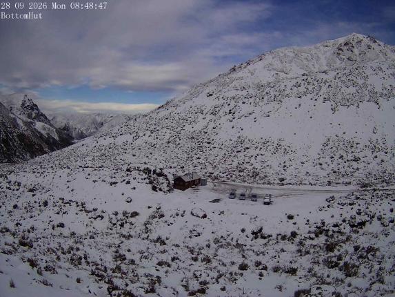 Webcam Mount Olympus: Bottom Hut Car Park