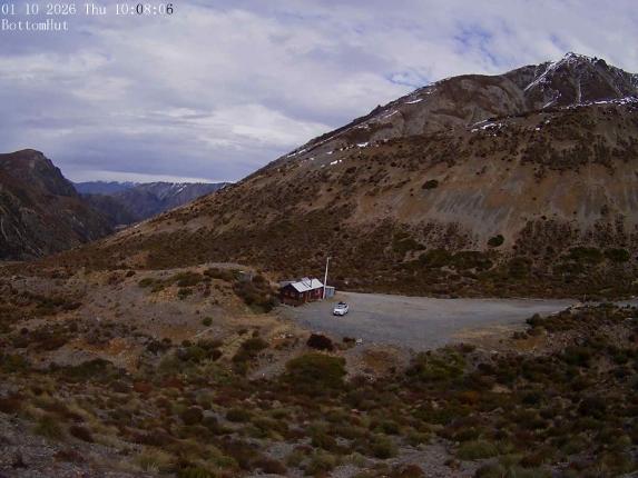 Webcam Mount Olympus: Bottom Hut Car Park