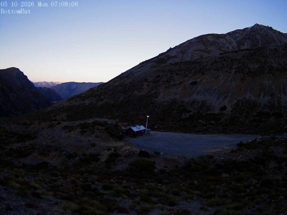 Webcam Mount Olympus: Bottom Hut Car Park