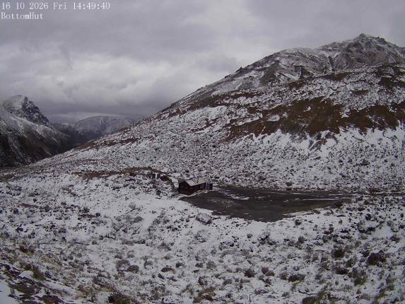 Webcam Mount Olympus: Bottom Hut Car Park