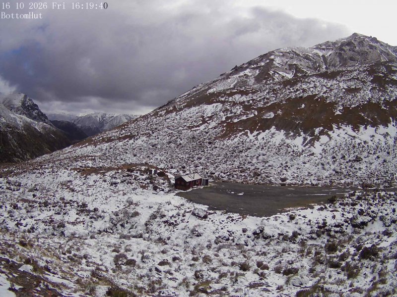 Webcam Mount Olympus: Bottom Hut Car Park