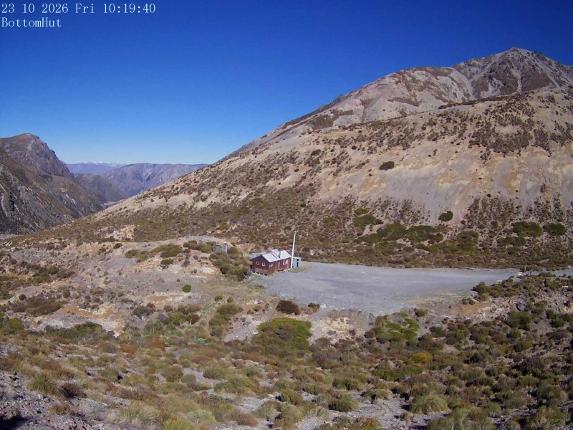 Webcam Mount Olympus: Bottom Hut Car Park