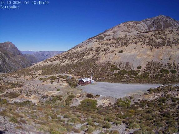 Webcam Mount Olympus: Bottom Hut Car Park