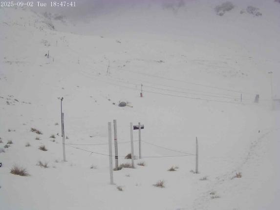 Webcam Mount Olympus: Snowstake