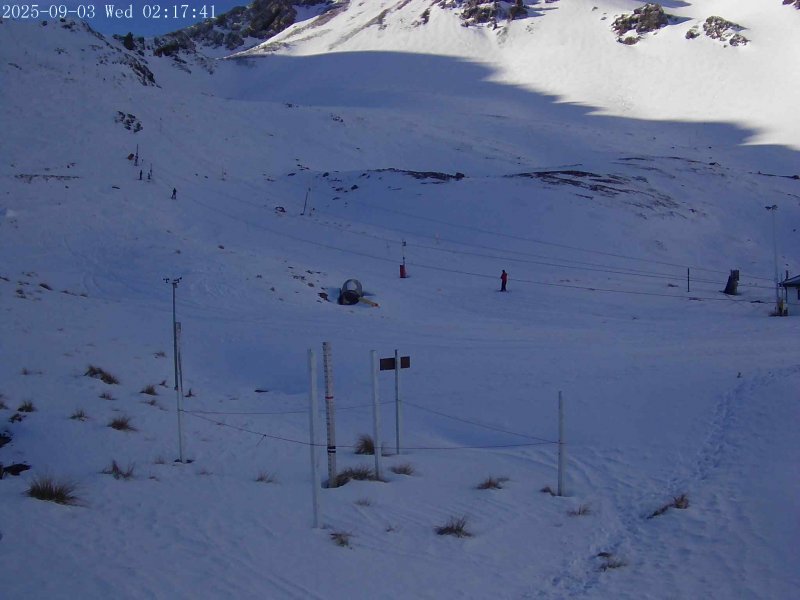 Webcam Mount Olympus: Snowstake