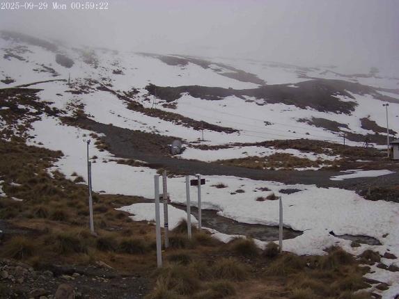 Webcam Mount Olympus: Snowstake