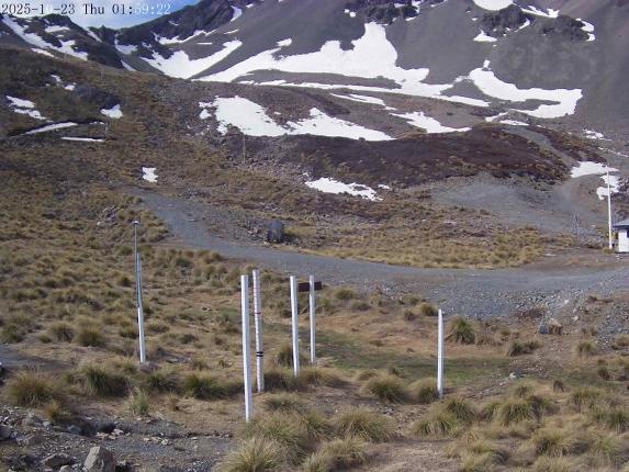 Webcam Mount Olympus: Snowstake