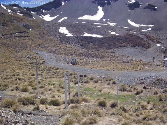 Webcam Mount Olympus: Snowstake