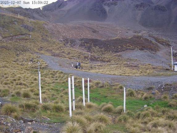 Webcam Mount Olympus: Snowstake