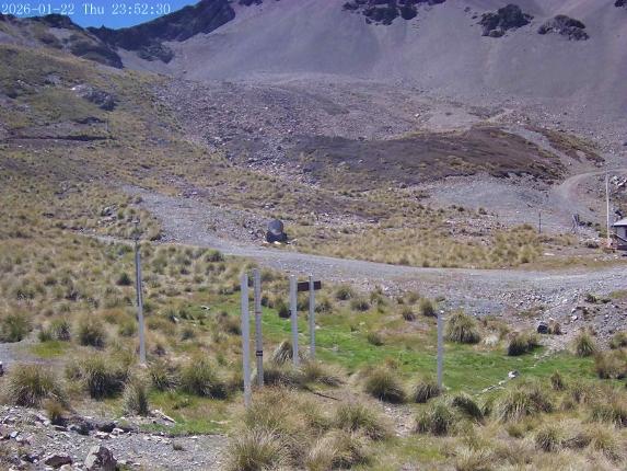 Webcam Mount Olympus: Snowstake