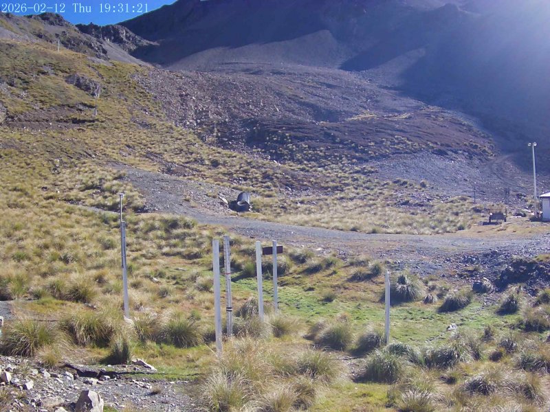 Webcam Mount Olympus: Snowstake