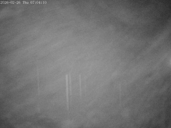 Webcam Mount Olympus: Snowstake