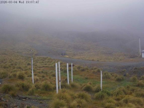 Webcam Mount Olympus: Snowstake