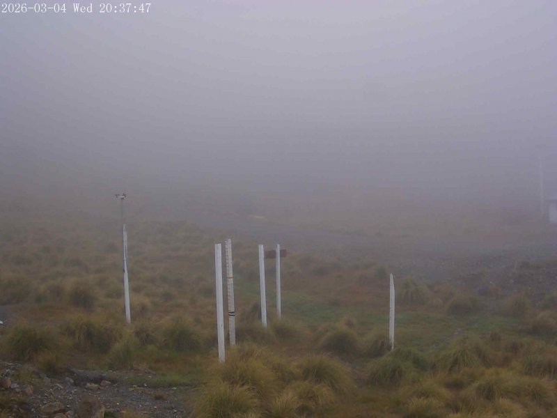 Webcam Mount Olympus: Snowstake