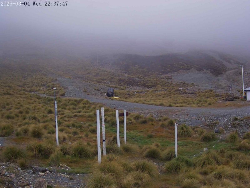 Webcam Mount Olympus: Snowstake