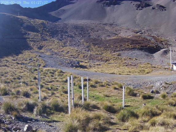 Webcam Mount Olympus: Snowstake