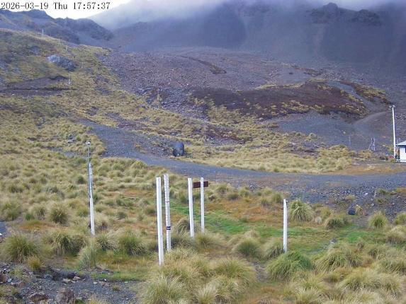 Webcam Mount Olympus: Snowstake