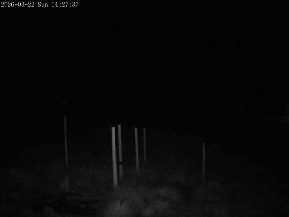 Webcam Mount Olympus: Snowstake