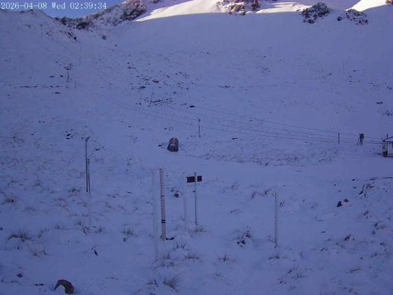 Webcam Mount Olympus: Snowstake