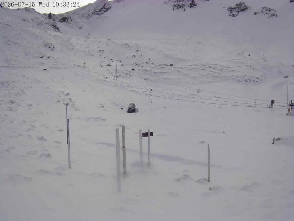 Webcam Mount Olympus: Snowstake