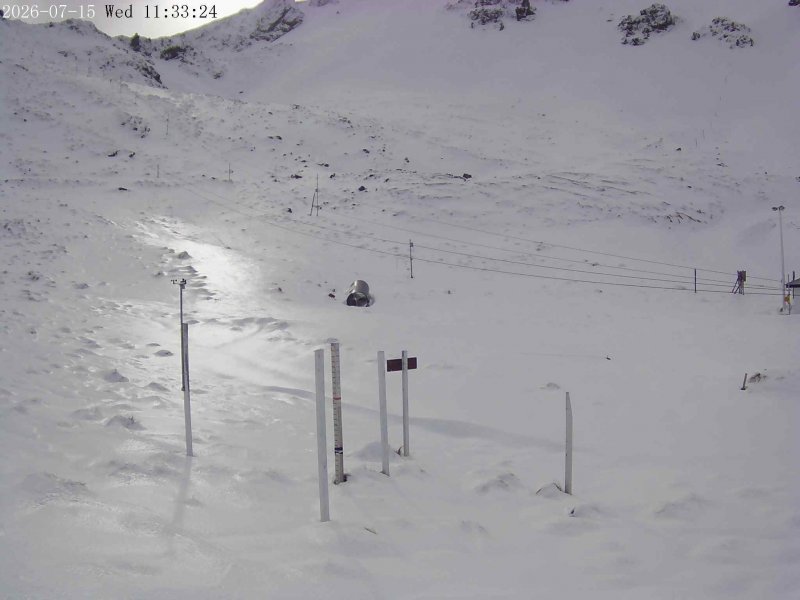 Webcam Mount Olympus: Snowstake