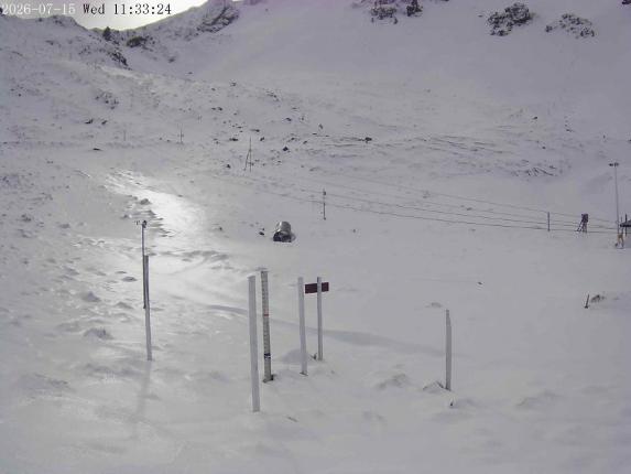 Webcam Mount Olympus: Snowstake