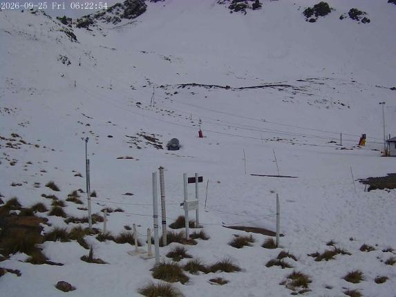 Webcam Mount Olympus: Snowstake