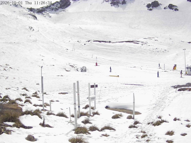 Webcam Mount Olympus: Snowstake