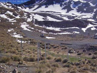 Mount Olympus webcam