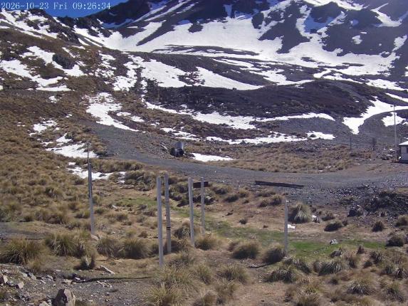 Webcam Mount Olympus: Snowstake