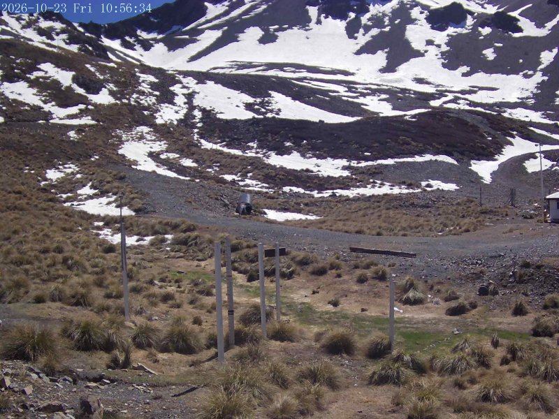 Webcam Mount Olympus: Snowstake