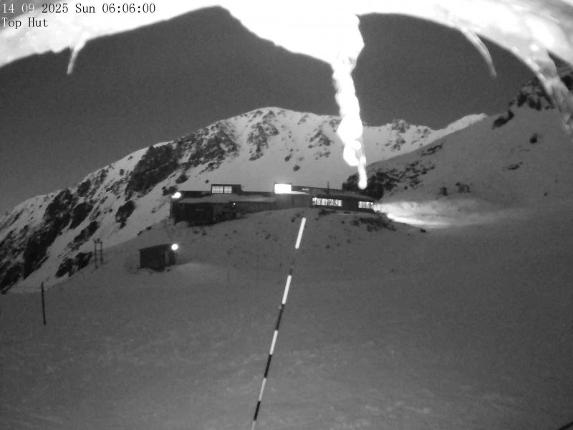 Webcam Mount Olympus: Top Hut